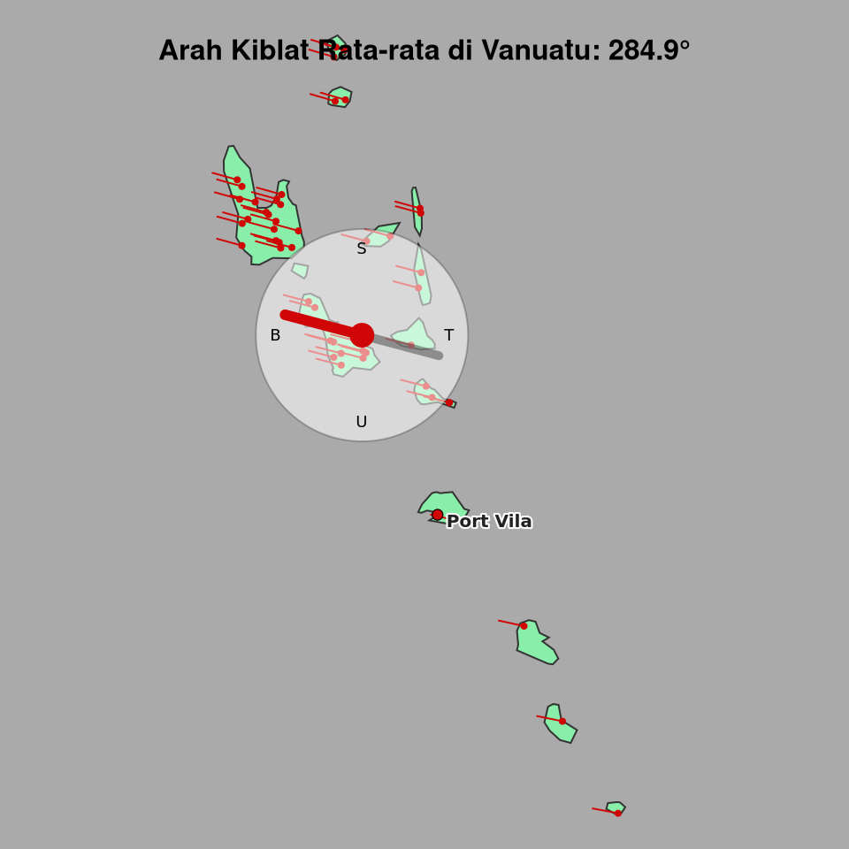 Peta arah kiblat rata-rata di Vanuatu