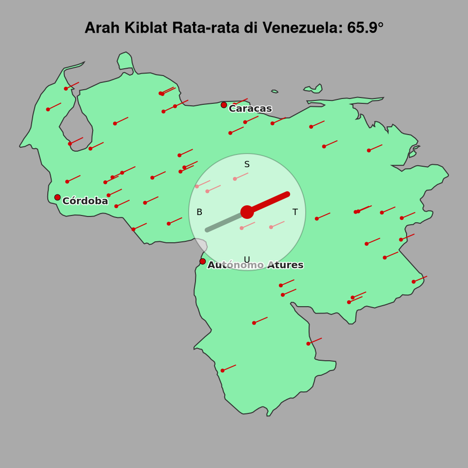 Peta arah kiblat rata-rata di Venezuela