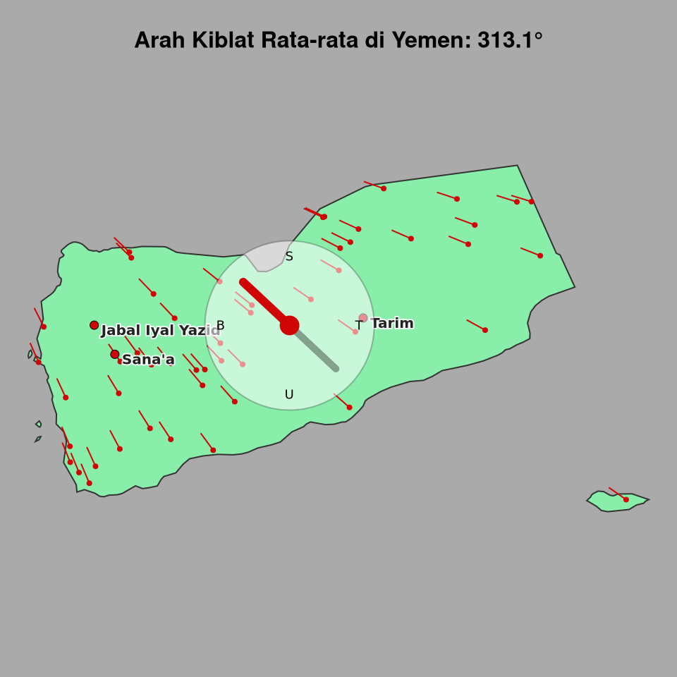Peta arah kiblat rata-rata di Yemen