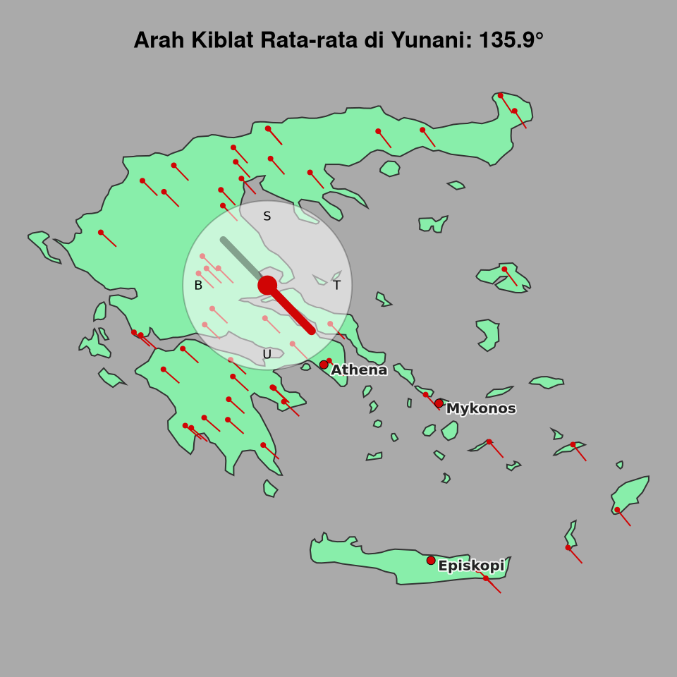 Peta arah kiblat rata-rata di Yunani