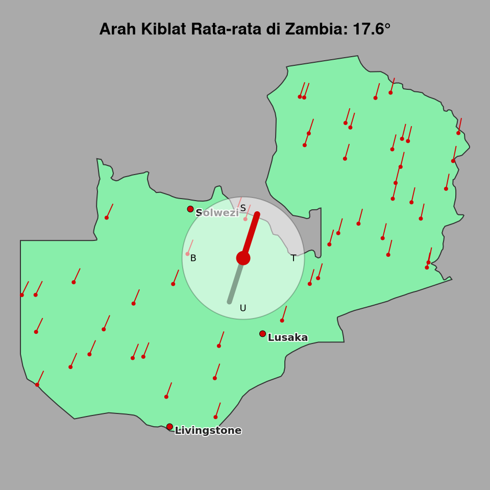 Peta arah kiblat rata-rata di Zambia