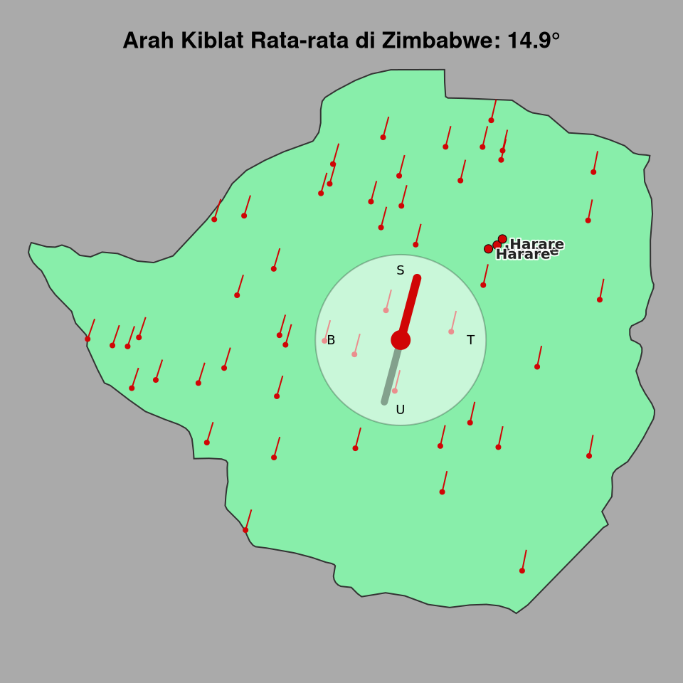 Peta arah kiblat rata-rata di Zimbabwe
