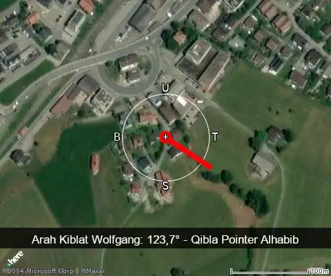 peta arah kiblat Wolfgang: 123,7°