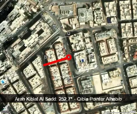 peta arah kiblat Aamir Bin Malik Street: 252,7°