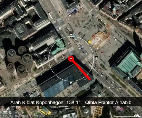 peta arah kiblat Kopenhagen: 138,1°
