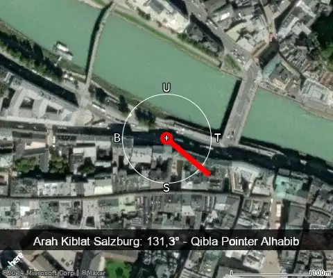 peta arah kiblat Salzburg: 131,3°