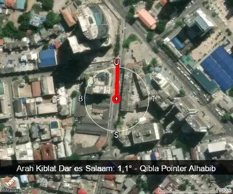peta arah kiblat Dar es Salaam: 1,1°