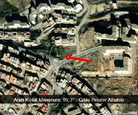 peta arah kiblat Mansoura: 99,3°