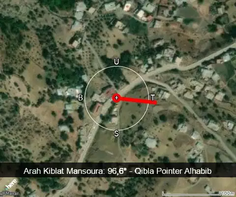 peta arah kiblat Mansoura: 96,6°