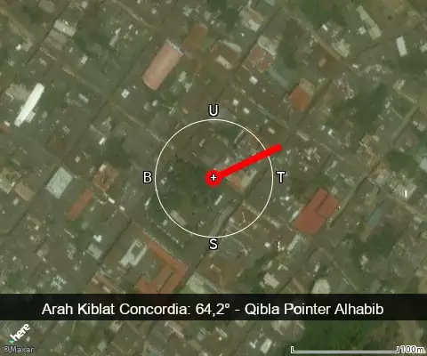 peta arah kiblat Concordia: 64,2°