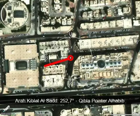 peta arah kiblat Al Sadd: 252,7°