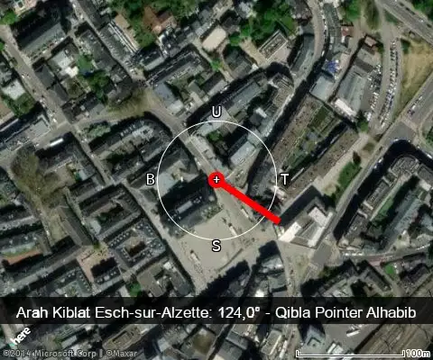 peta arah kiblat Esch-sur-Alzette: 124,0°
