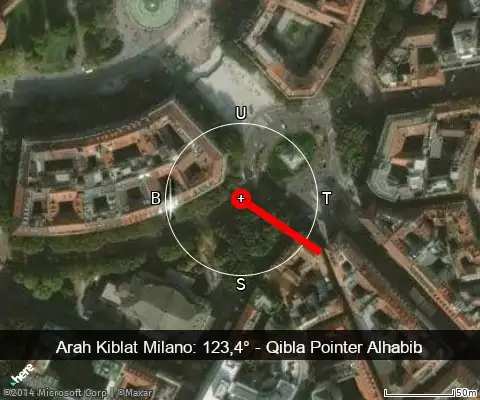 peta arah kiblat Milano: 123,4°