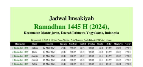 gambar Imsakiyah Ramadhan 1445 H (2024) untuk Kecamatan Mantrijeron, Daerah Istimewa Yogyakarta, Indonesia