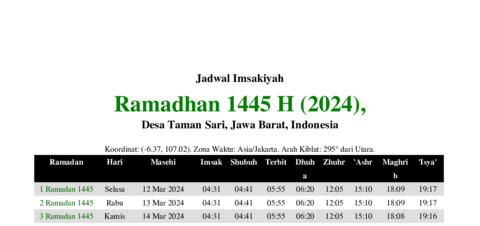 gambar Imsakiyah Ramadhan 1445 H (2024) untuk Desa Taman Sari, Jawa Barat, Indonesia