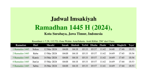 gambar Imsakiyah Ramadhan 1445 H (2024) untuk Kota Surabaya, Jawa Timur, Indonesia