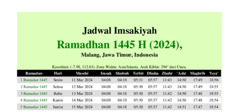 gambar Imsakiyah Ramadhan 1445 H (2024) untuk Malang, Jawa Timur, Indonesia