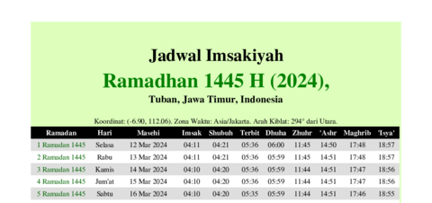 gambar Imsakiyah Ramadhan 1445 H (2024) untuk Tuban, Jawa Timur, Indonesia