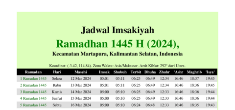gambar Imsakiyah Ramadhan 1445 H (2024) untuk Kecamatan Martapura, Kalimantan Selatan, Indonesia