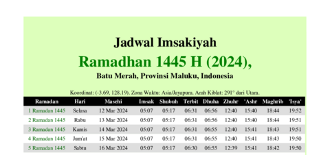 gambar Imsakiyah Ramadhan 1445 H (2024) untuk Batu Merah, Provinsi Maluku, Indonesia