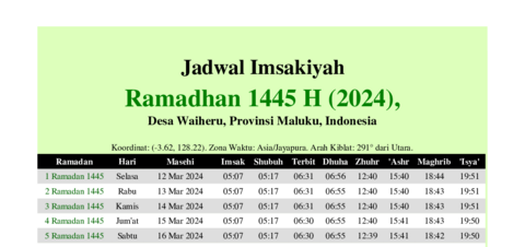 gambar Imsakiyah Ramadhan 1445 H (2024) untuk Desa Waiheru, Provinsi Maluku, Indonesia