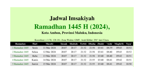 gambar Imsakiyah Ramadhan 1445 H (2024) untuk Kota Ambon, Provinsi Maluku, Indonesia