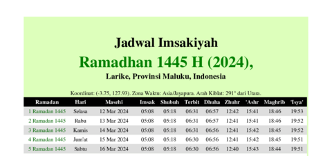 gambar Imsakiyah Ramadhan 1445 H (2024) untuk Larike, Provinsi Maluku, Indonesia