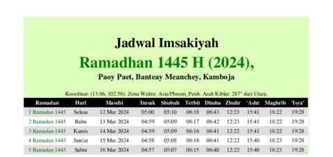 gambar Imsakiyah Ramadhan 1445 H (2024) untuk Paoy Paet, Banteay Meanchey, Kamboja