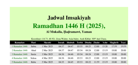 gambar Imsakiyah Ramadhan 1446 H (2025) untuk Al Mukalla, Ḩaḑramawt, Yaman