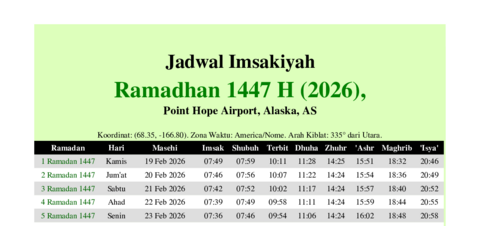 gambar Imsakiyah Ramadhan 1447 H (2026) untuk Point Hope Airport, Alaska, AS