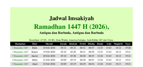 gambar Imsakiyah Ramadhan 1447 H (2026) untuk Antigua dan Barbuda, Antigua dan Barbuda