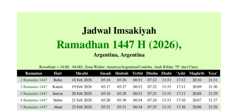 gambar Imsakiyah Ramadhan 1447 H (2026) untuk Argentina, Argentina