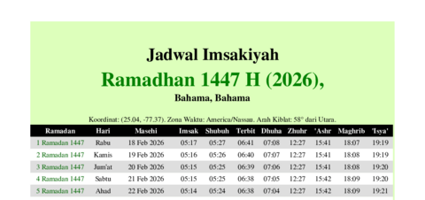 gambar Imsakiyah Ramadhan 1447 H (2026) untuk Bahama, Bahama