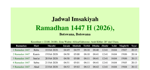 gambar Imsakiyah Ramadhan 1447 H (2026) untuk Botswana, Botswana