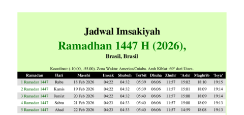 gambar Imsakiyah Ramadhan 1447 H (2026) untuk Brasil, Brasil