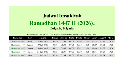 gambar Imsakiyah Ramadhan 1447 H (2026) untuk Bulgaria, Bulgaria