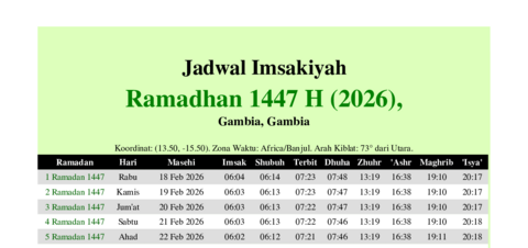 gambar Imsakiyah Ramadhan 1447 H (2026) untuk Gambia, Gambia
