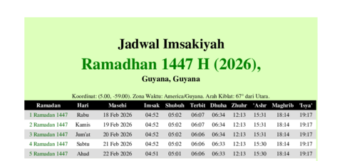 gambar Imsakiyah Ramadhan 1447 H (2026) untuk Guyana, Guyana