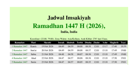 gambar Imsakiyah Ramadhan 1447 H (2026) untuk India, India
