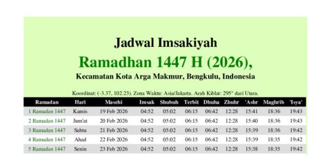 gambar Imsakiyah Ramadhan 1447 H (2026) untuk Kecamatan Kota Arga Makmur, Bengkulu, Indonesia