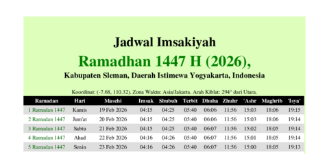 gambar Imsakiyah Ramadhan 1447 H (2026) untuk Kabupaten Sleman, Daerah Istimewa Yogyakarta, Indonesia