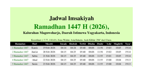 gambar Imsakiyah Ramadhan 1447 H (2026) untuk Kalurahan Maguwoharjo, Daerah Istimewa Yogyakarta, Indonesia
