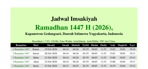 gambar Imsakiyah Ramadhan 1447 H (2026) untuk Kapanewon Gedangsari, Daerah Istimewa Yogyakarta, Indonesia