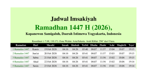 gambar Imsakiyah Ramadhan 1447 H (2026) untuk Kapanewon Samigaluh, Daerah Istimewa Yogyakarta, Indonesia