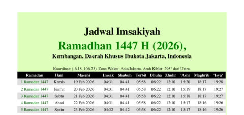 gambar Imsakiyah Ramadhan 1447 H (2026) untuk Kembangan, Daerah Khusus Ibukota Jakarta, Indonesia