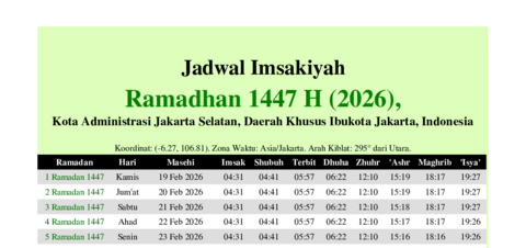 gambar Imsakiyah Ramadhan 1447 H (2026) untuk Kota Administrasi Jakarta Selatan, Daerah Khusus Ibukota Jakarta, Indonesia