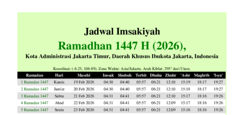 gambar Imsakiyah Ramadhan 1447 H (2026) untuk Kota Administrasi Jakarta Timur, Daerah Khusus Ibukota Jakarta, Indonesia