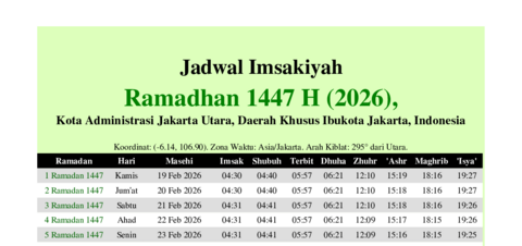 gambar Imsakiyah Ramadhan 1447 H (2026) untuk Kota Administrasi Jakarta Utara, Daerah Khusus Ibukota Jakarta, Indonesia