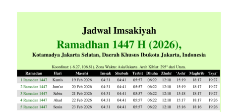 gambar Imsakiyah Ramadhan 1447 H (2026) untuk Kotamadya Jakarta Selatan, Daerah Khusus Ibukota Jakarta, Indonesia