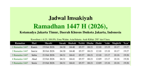gambar Imsakiyah Ramadhan 1447 H (2026) untuk Kotamadya Jakarta Timur, Daerah Khusus Ibukota Jakarta, Indonesia